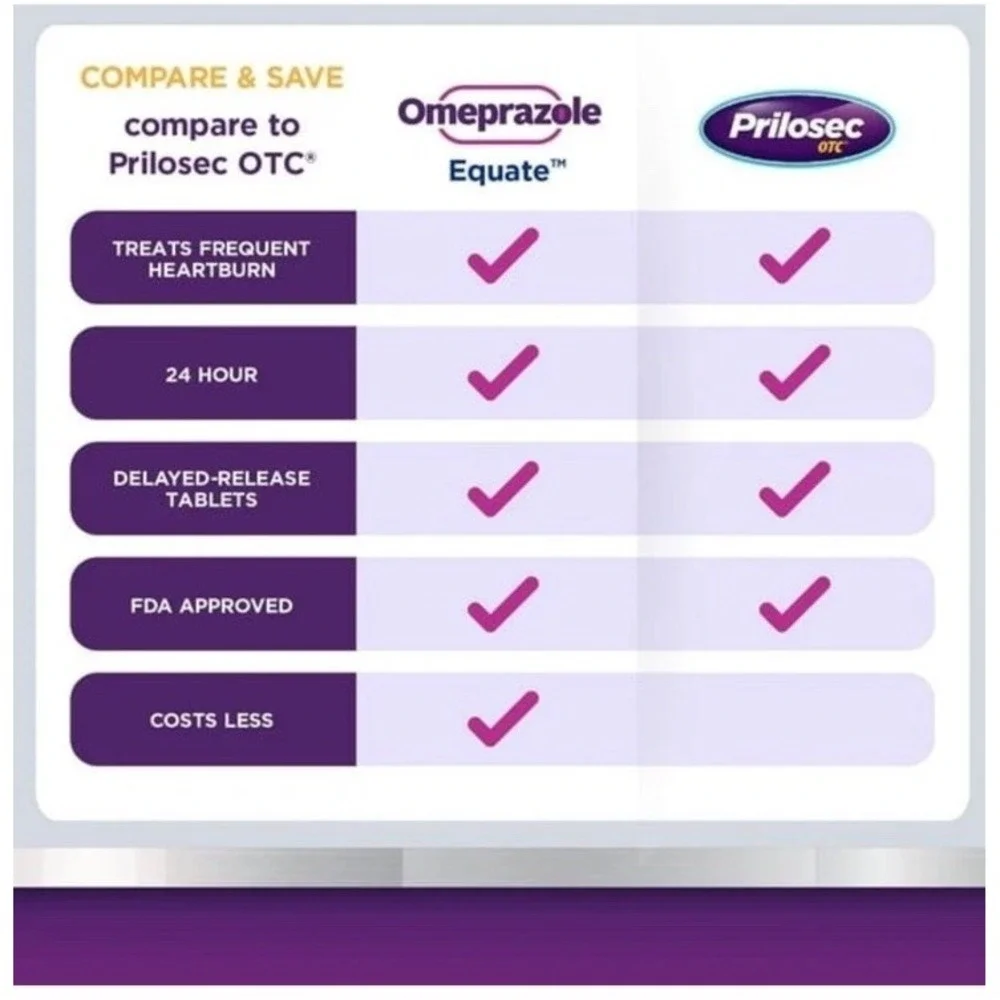 Equate omeprazole delayed