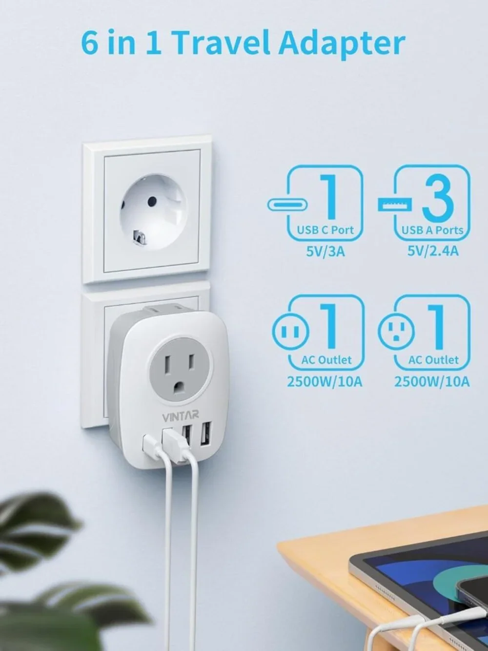 2 Pack VINTAR Type C European Travel Plug 6 in 1 Adapter Most of Europe See List