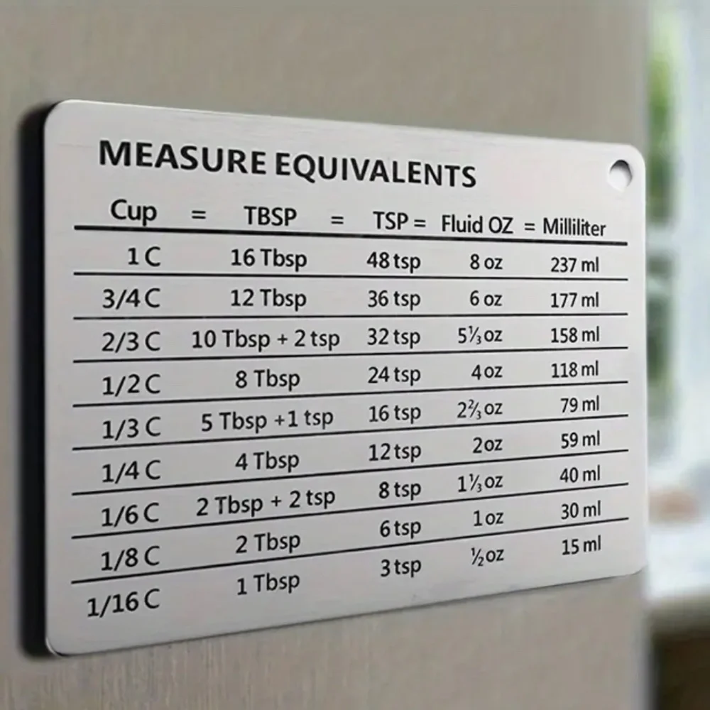 Stainless Steel Fridge Magnet with Measure Equivalents 4.3” x 3.3”
