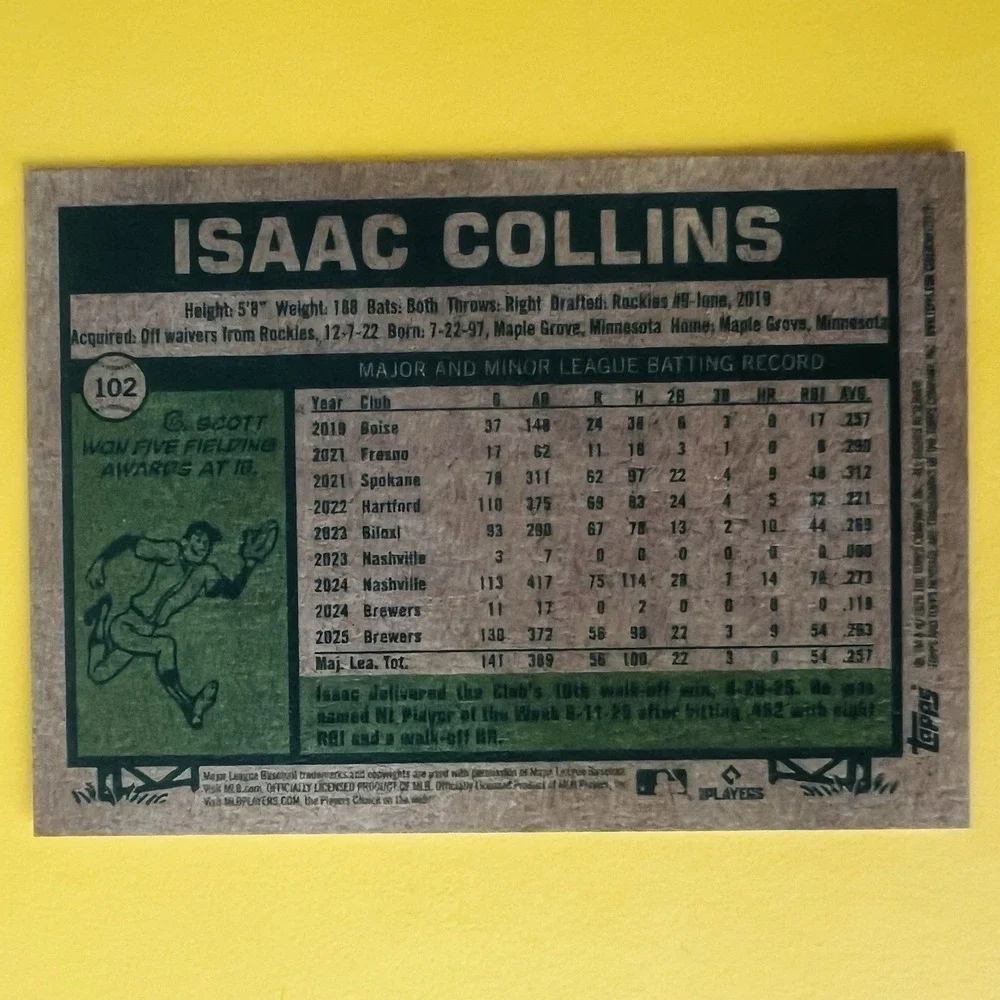 2026 Topps Heritage Baseball‎ Isaac Collins #102 Milwaukee Brewers Outfield Base