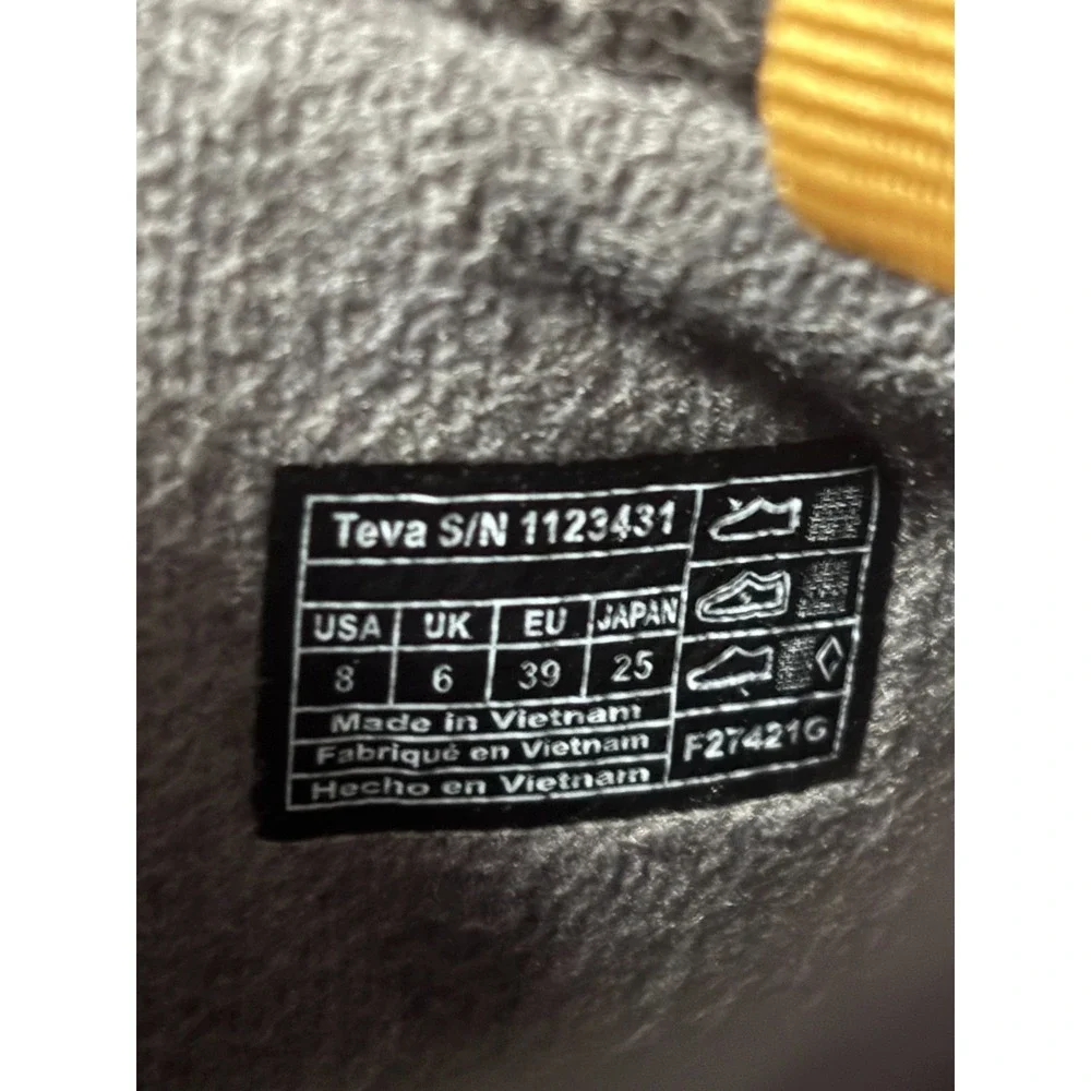 Teva ember commute