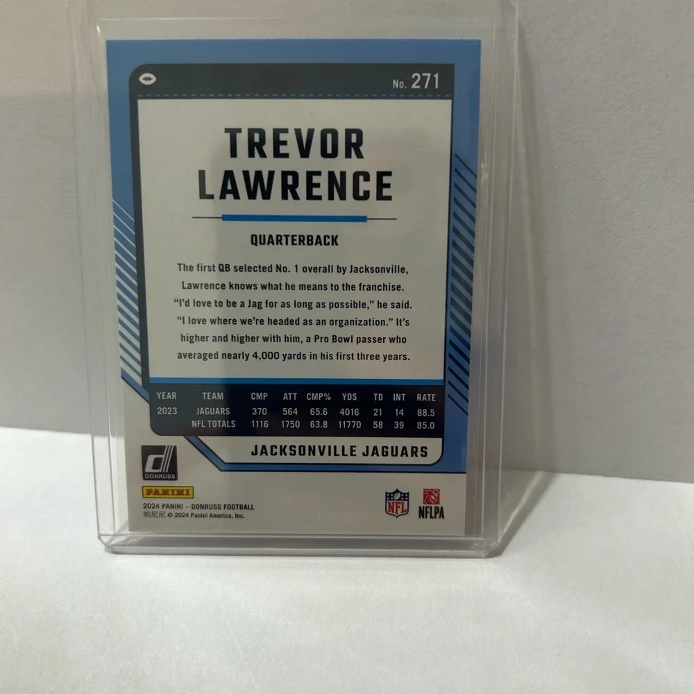 Panini trevor lawrence
