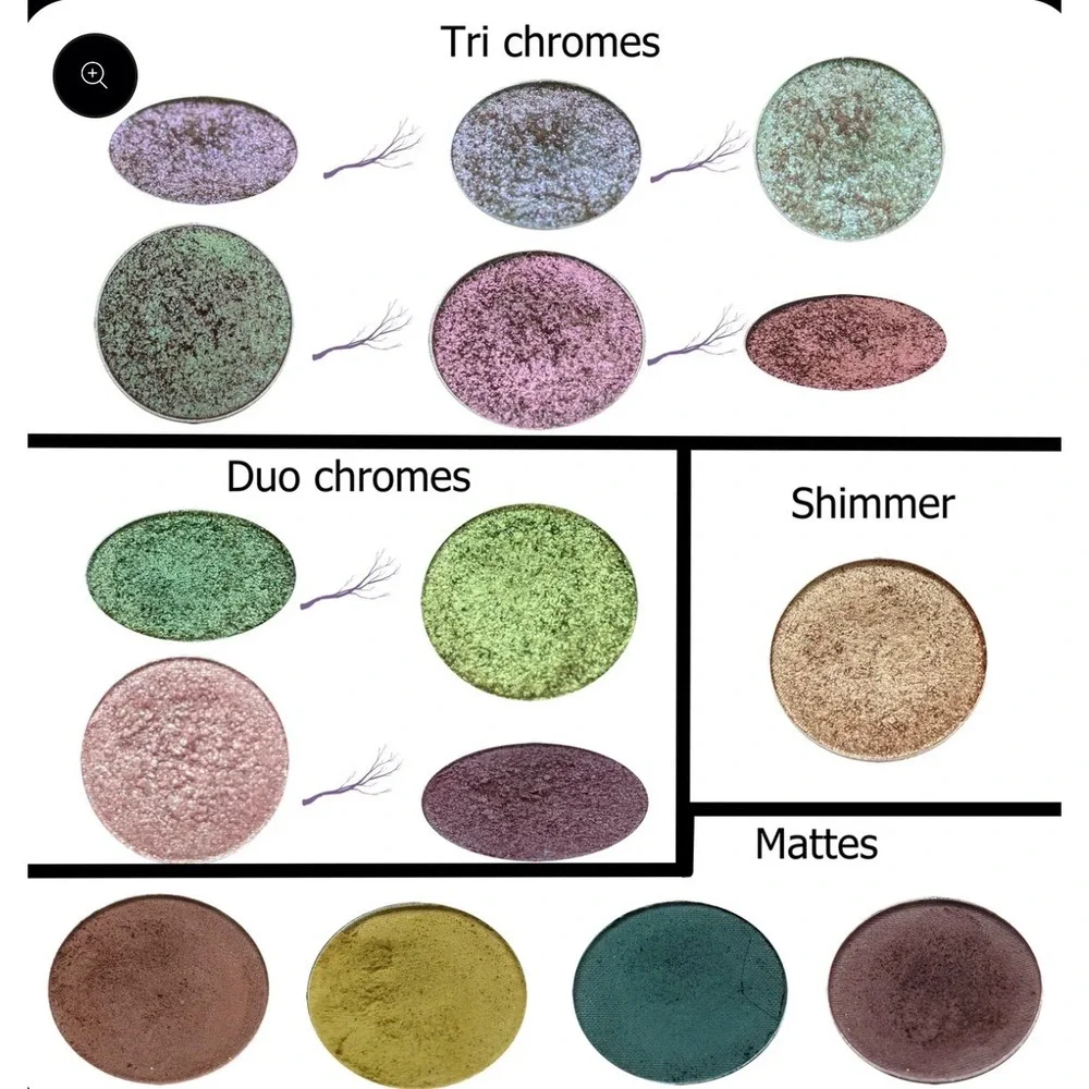 Fantasy Cosmetics - Druid Eyeshadow‎ Palette - *NEW without box*