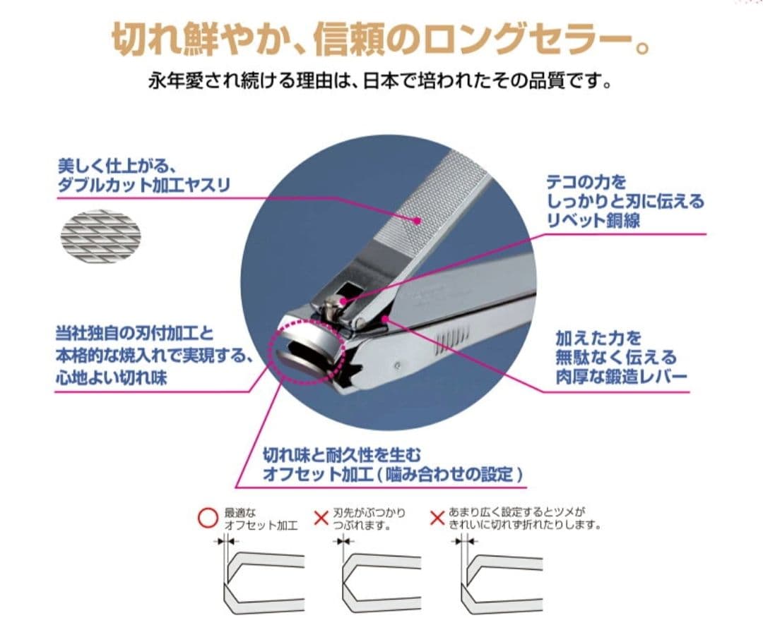 metal nail