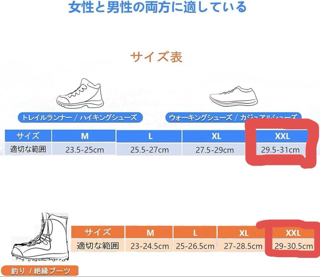 plastic<br> wear
