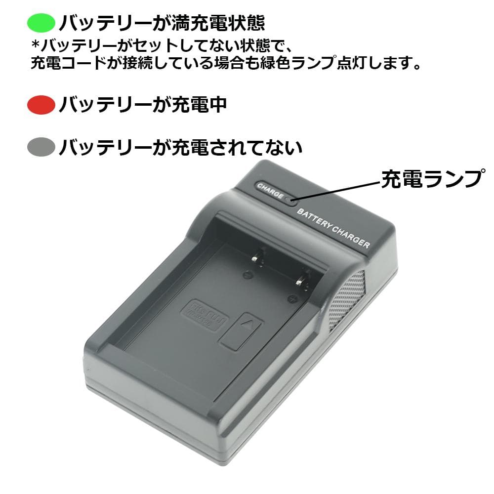 product new<br><br>●