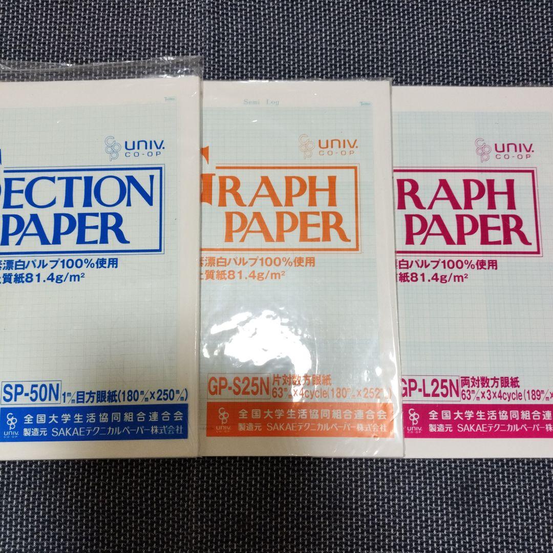 Grid Paper Experiment Set of 3 with Bonus