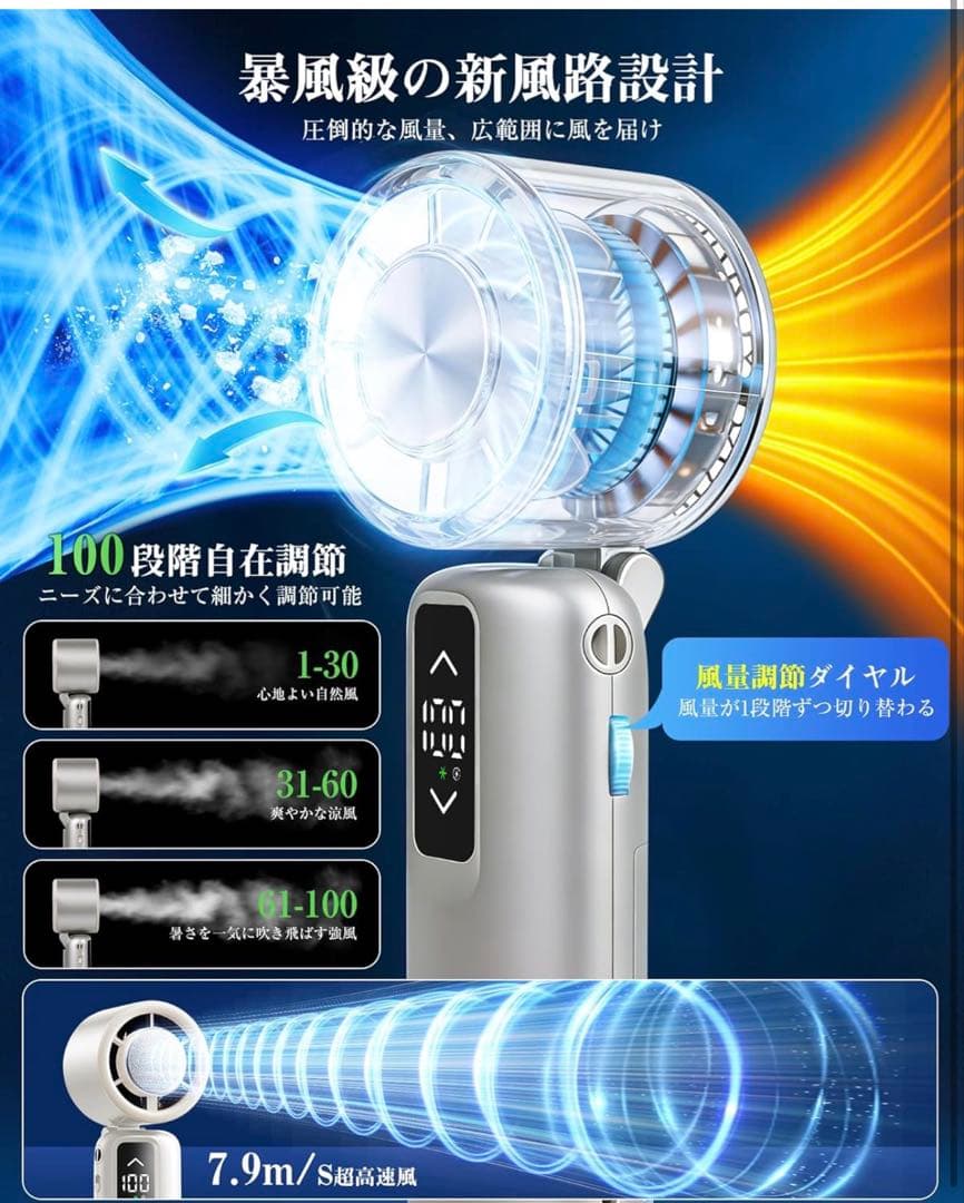 2026 Summer Innovative Peltier Element - Super Powerful Gale Force Handheld Fan with Cooling Plate