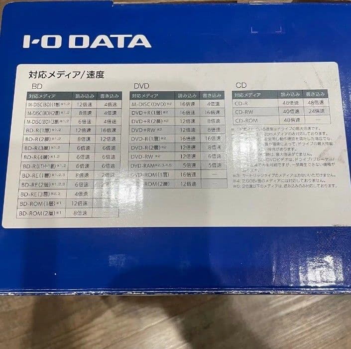 I-O DATA BRD-UT16WX Blu-ray Disc Drive