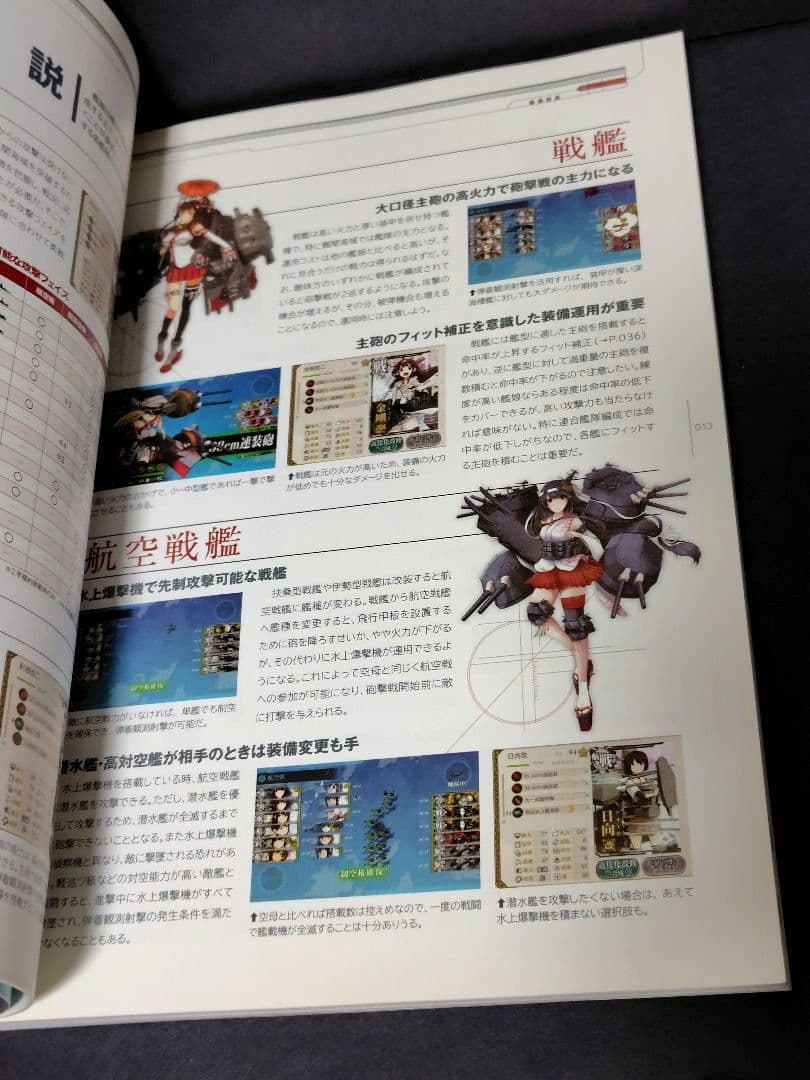 kancolle style