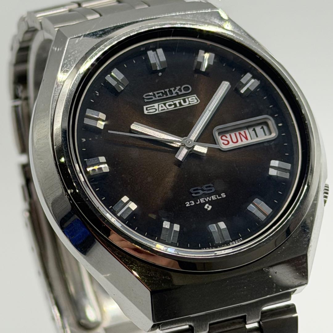 product<br>working 1975