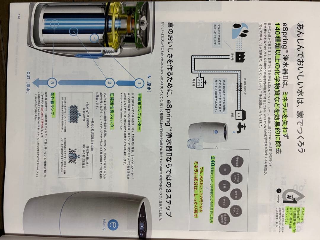 alkaline water