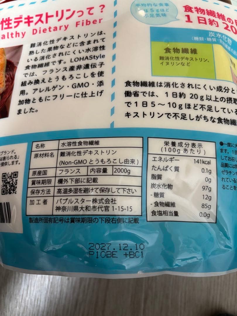 expiration date