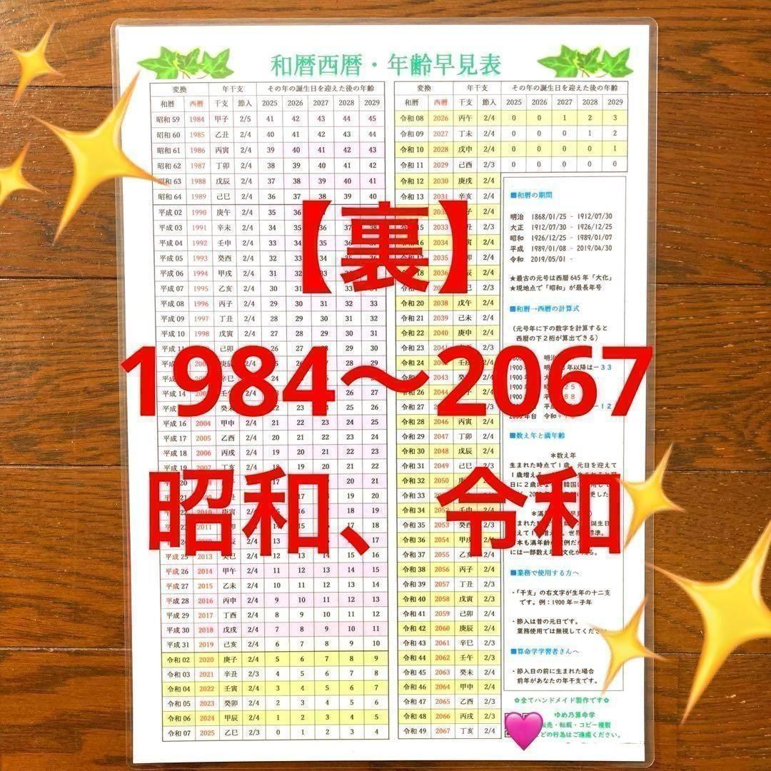 【Convenient】 Japanese Era / Western Calendar & Age Chart (with Solar Term Entry Dates) - For Office Use, Resumes, Inheritance, Fortune-Telling