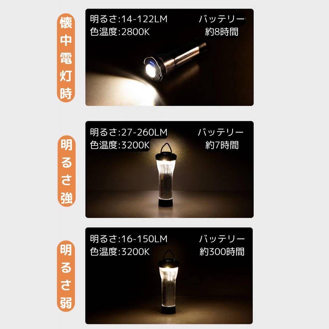 ☆★ perfect