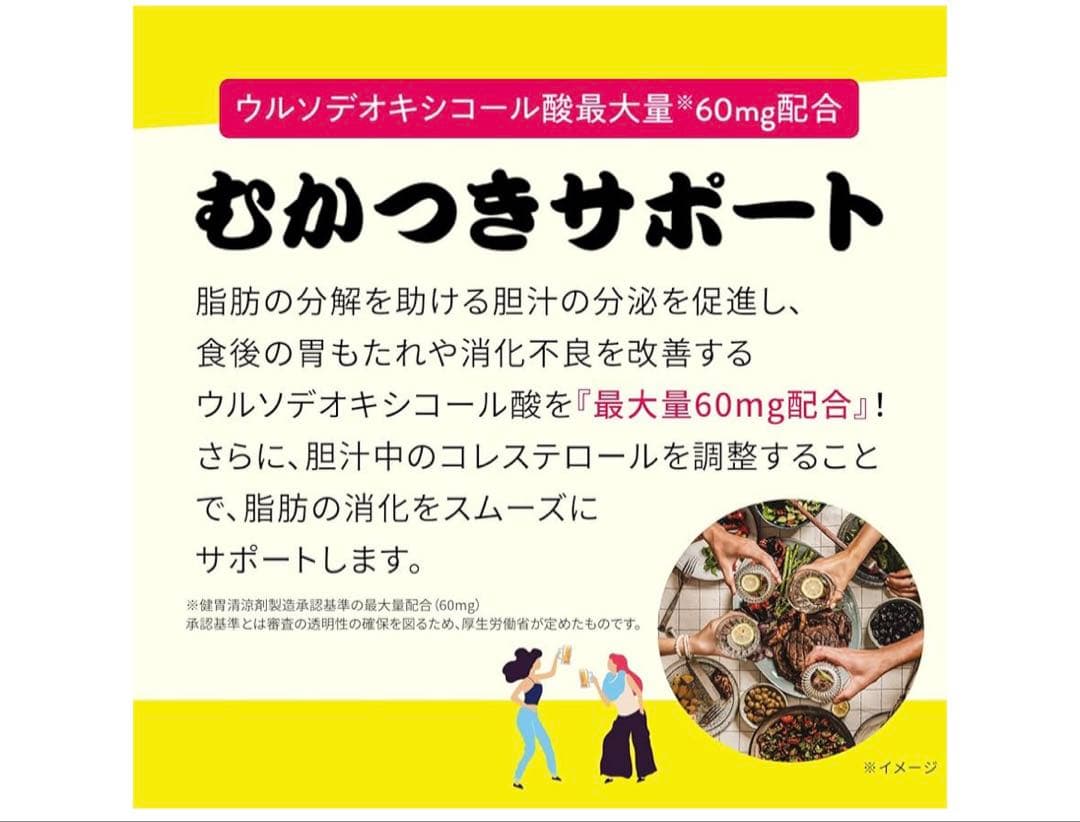 best before