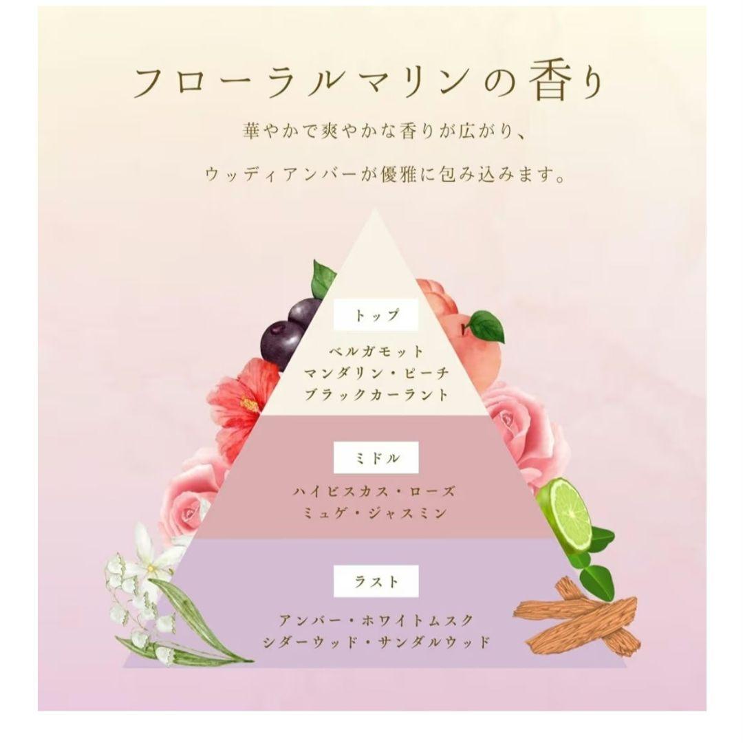 your condition<br>new ✨<br>this