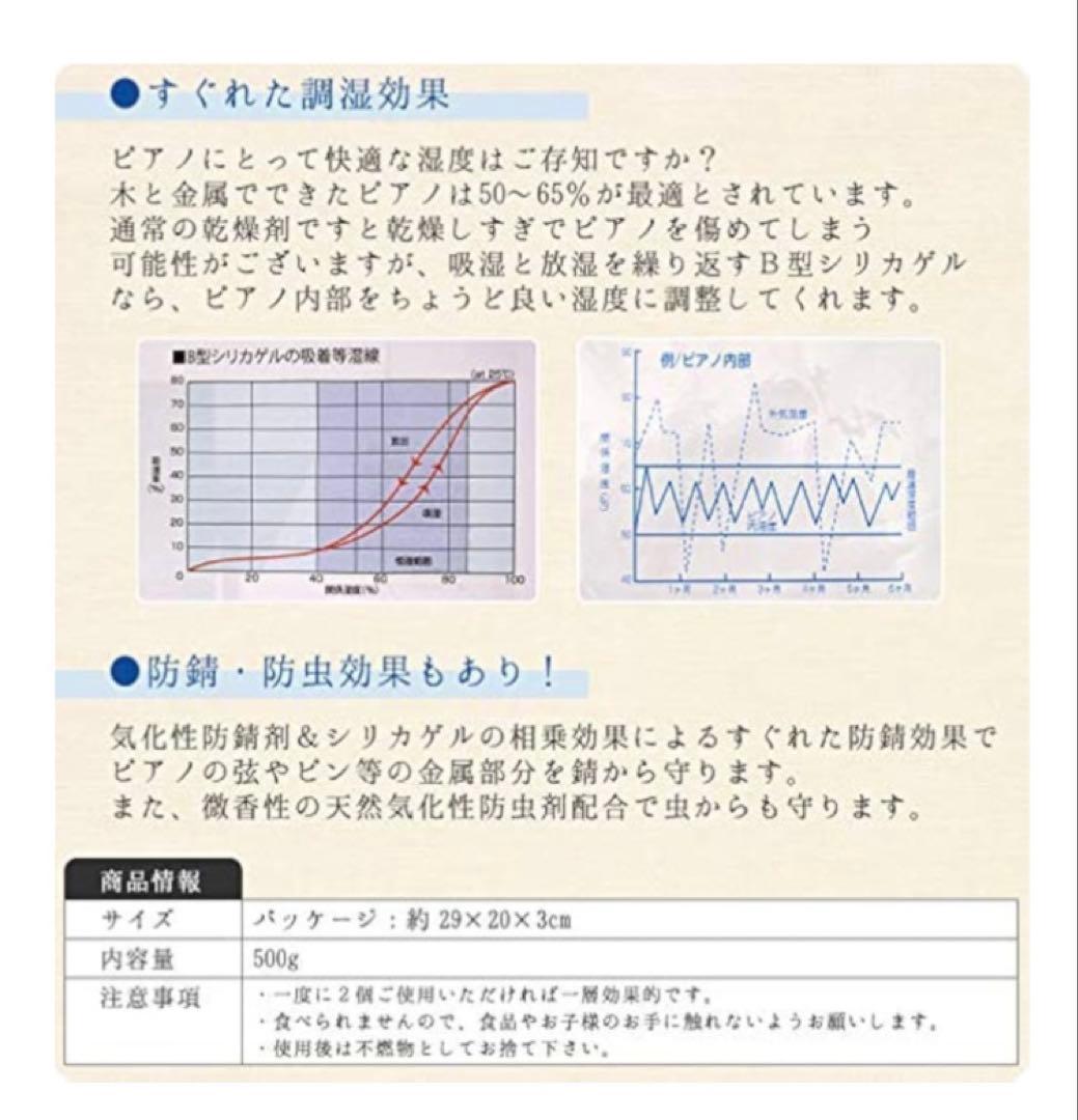 desiccant agent<br>recommended