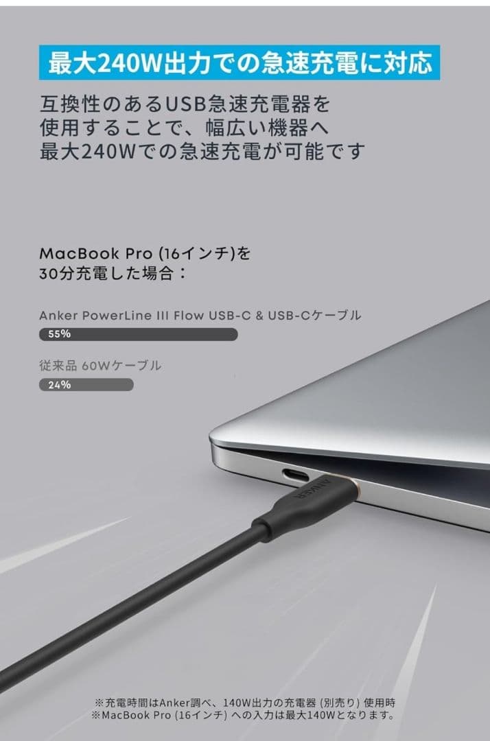 anker usb