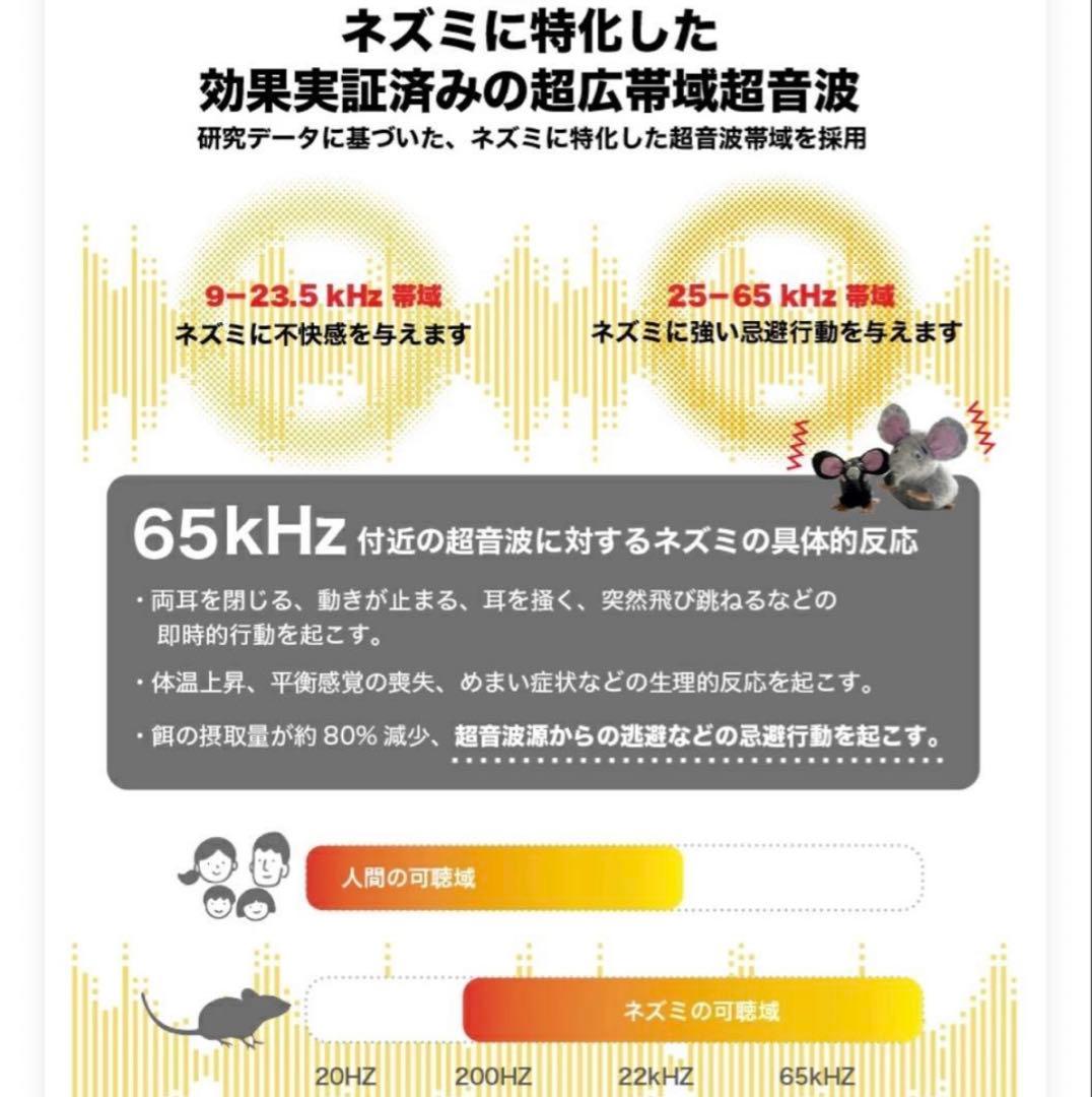 Ultrasonic Mouse Repeller 360 Degrees